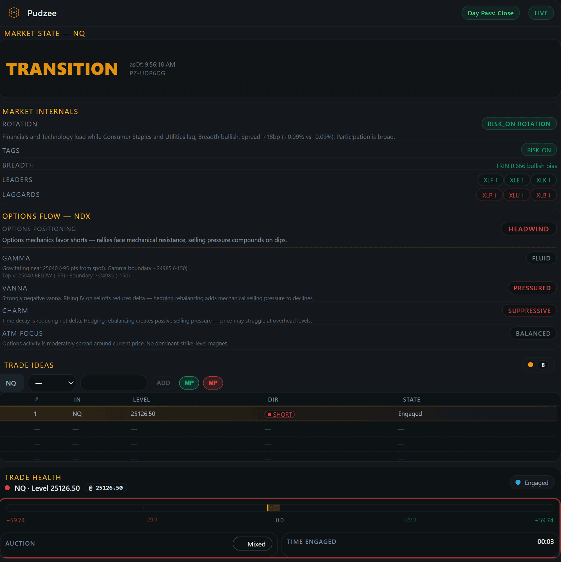 Pudzee Copilot — Transition Market State