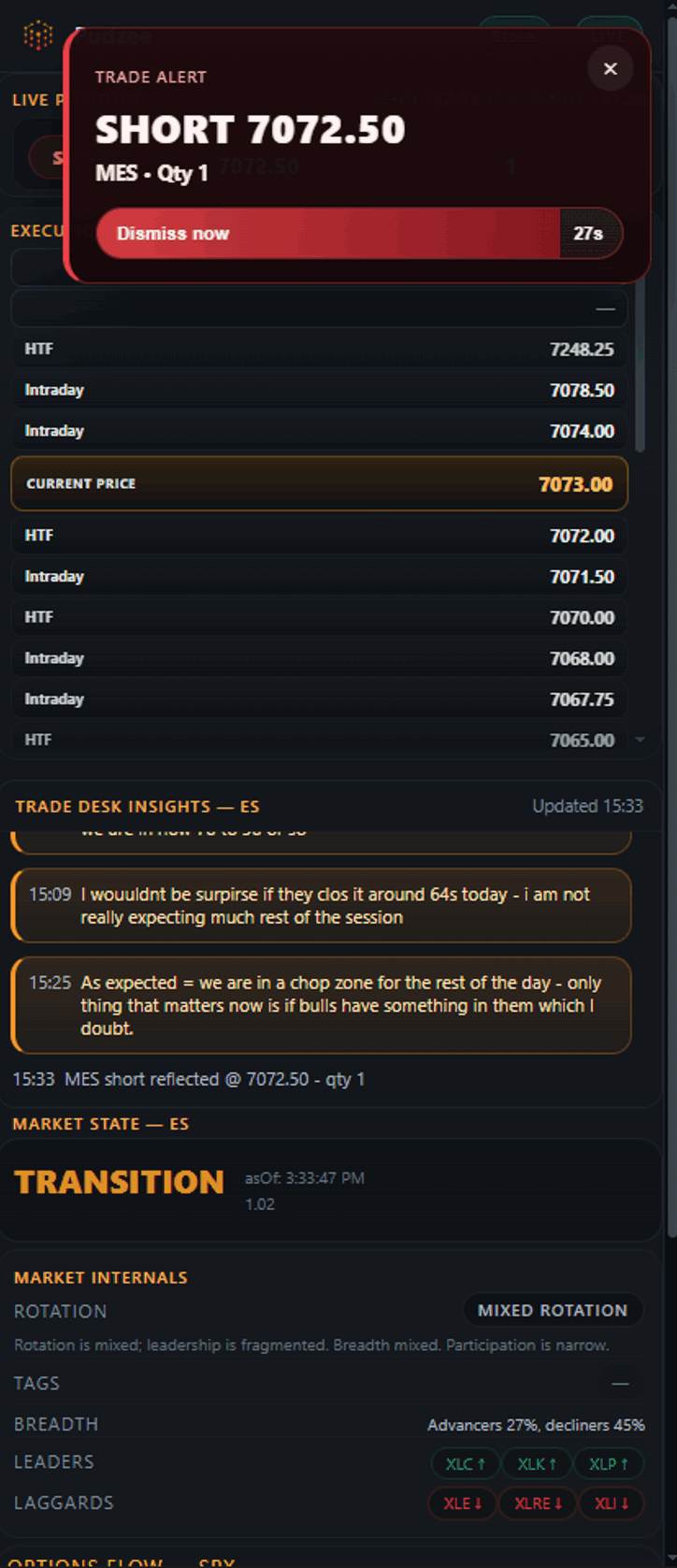 Pudzee Copilot live panel view 2