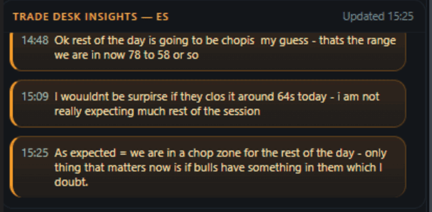 Trade desk insights preview