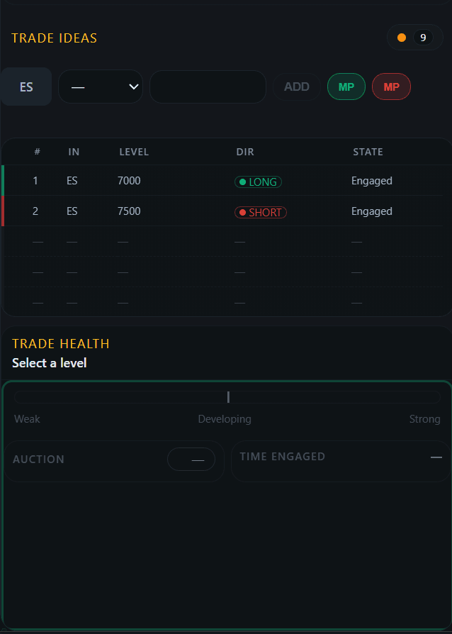 Trade Ideas and Trade Health panel